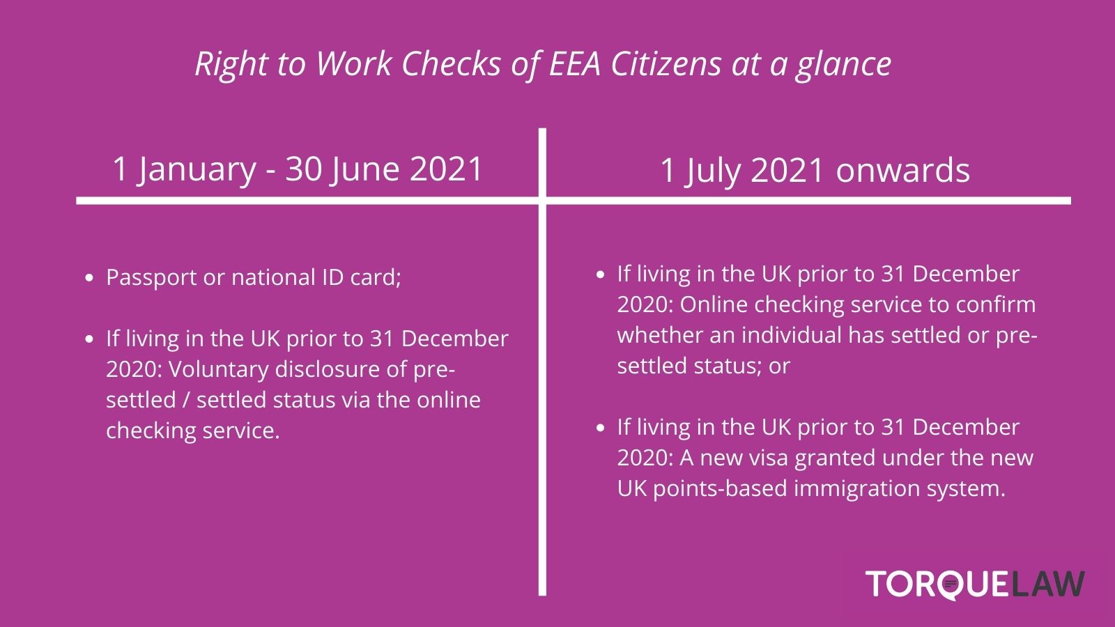 checking-european-economic-area-eea-nationals-right-to-work-in-the